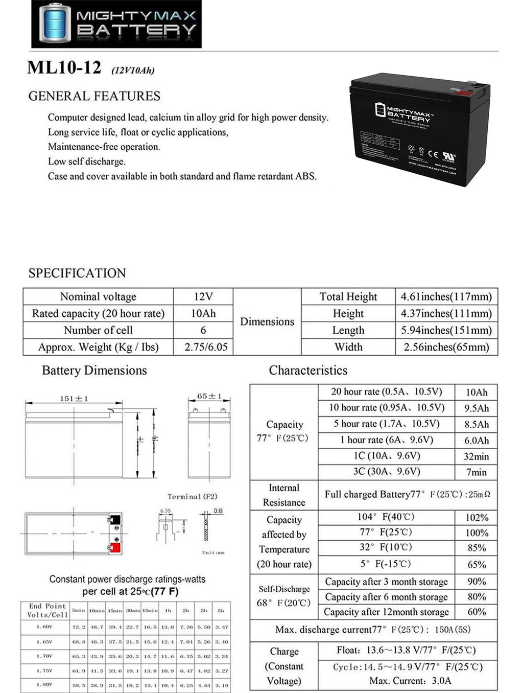 12V 10AH Battery Replaces Lifan Model #ESize400 + 12V Charger