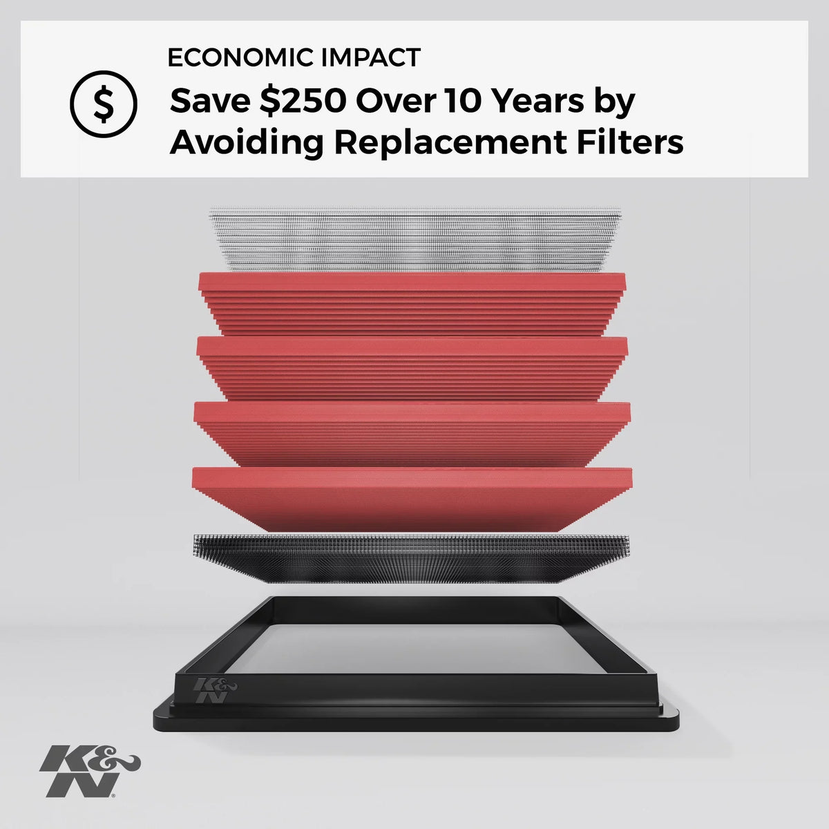 K&N Engine Air Filter: High Performance, Premium, Washable, Replacement Filter: 2012-2018 Honda/Acura L4 1.8/2.0 L (Civic, ILX), 33-2468