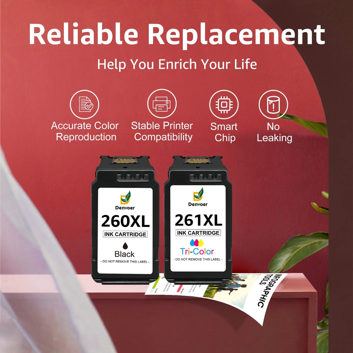 PG-260XL/CL-261XL Ink Cartridges Compatible for Canon 260 and 261 Ink Cartridges, for Canon Ink 260XL 261XL fit for Canon Pixma TR7020 TSize6420 TSize5320 Printers(1 Black, 1 Color)