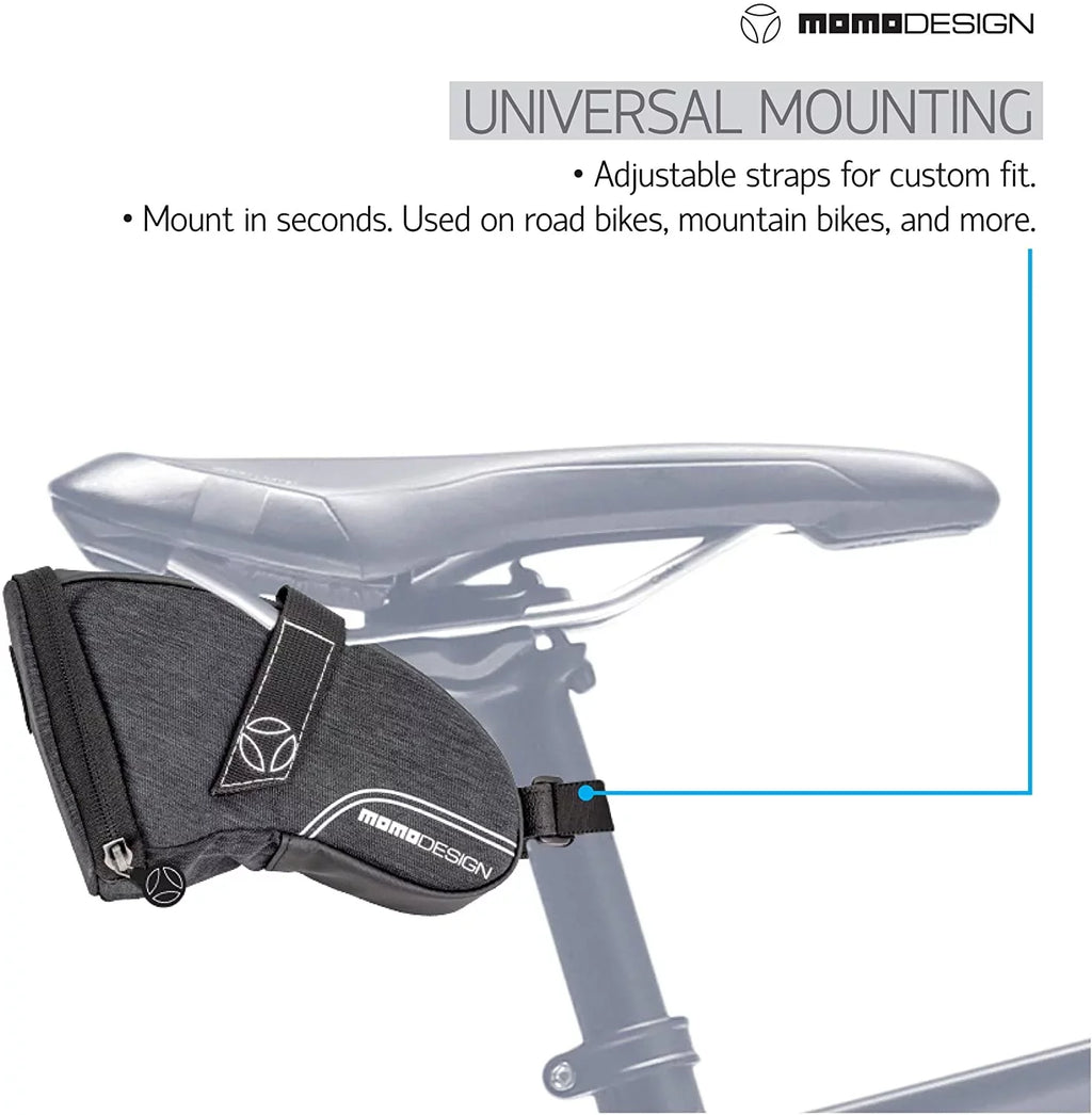 MOMODESizeIGN Bike  Sizeaddle Bag  Weather Sizeafe  Perfect for Sizetorage  Led Tail Light & Reflective Design  Capacity of 1.2 L