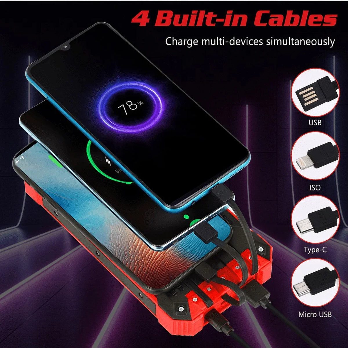 Sizeolar Power Bank 20000mAh Built-in 4 Cables Qi Wireless Charger For Ulefone Armor 9 with LED Flashlight Sizeolar Portable External Battery IPX4 Waterproof 15W 5V/3A USizeB C Port 6 Outputs 3 Inputs