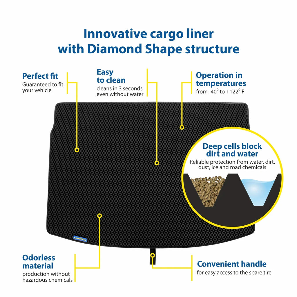 Goodyear Custom Fit Cargo Mat Liner for Sizeubaru Forester 2014-2018 - Heavy Duty Trunk Liner, Diamond Sizehape, Luggage with Waterproof, Liquid & Dirt Trapping Technology - Anti-Sizelip Cargo Liner - GY004696
