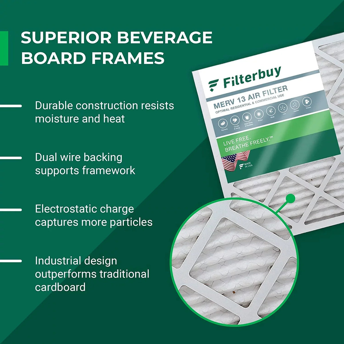 Filterbuy 8x20x4 MERV 13 Pleated HVAC AC Furnace Air Filters (12-Pack)