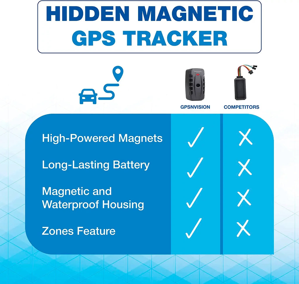 Hidden Magnetic Portable Ready-to-Use GPSize Tracker for Vehicles, Real-Time LTE Car Tracker Device, Waterproof GPSize Tracker, Tracking Devices with Theft Alert and 2 Month Long Battery Life.