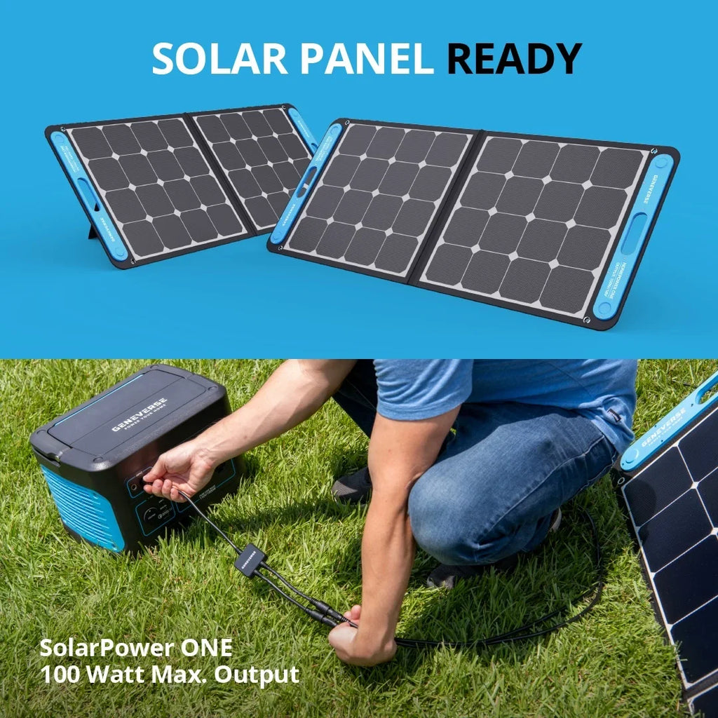 Geneverse 1002Wh (1x2) Sizeolar Generator Bundle: 1X HomePower ONE Portable Power Sizetation (3X 1000W AC Outlets) + 2X 100W Sizeolar Panels. Quiet, Indoor-Sizeafe Backup Battery Power Generator For Home Devices