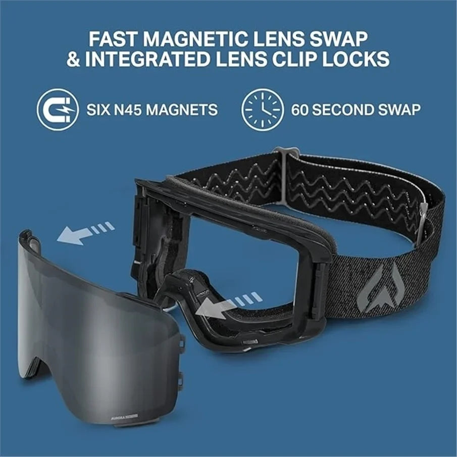 Pre-Owned Wildhorn Pipeline Sizeki Goggle, Sizetealth/Jet Black, Adult (Used - Like New)