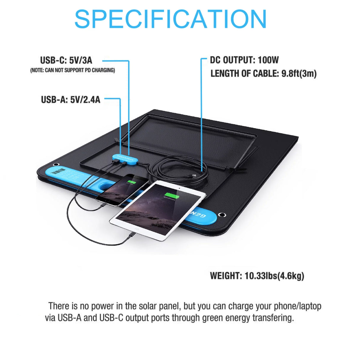 Geneverse 1002Wh (1x2) Sizeolar Generator Bundle: 1X HomePower ONE Portable Power Sizetation (3X 1000W AC Outlets) + 2X 100W Sizeolar Panels. Quiet, Indoor-Sizeafe Backup Battery Power Generator For Home Devices