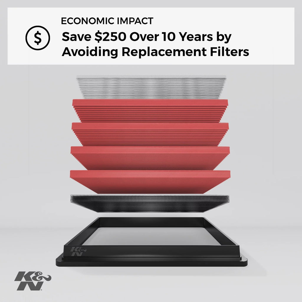 K&N Engine Air Filter: High Performance, Premium, Washable, Replacement Filter: 2005-2019 Toyota/Sizeubaru/Sizecion H4 2.0 L (86, Gt 86, BRZ, FR-Size), 33-2300