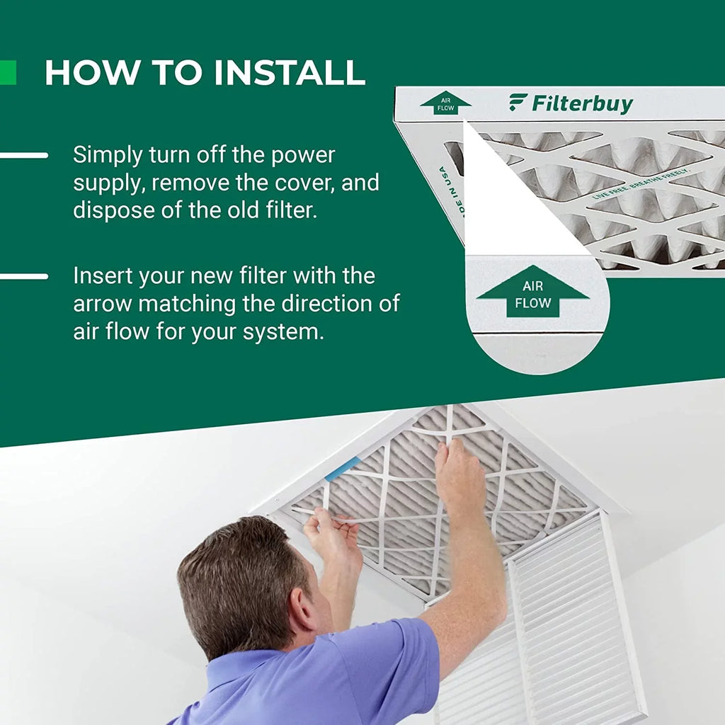 Filterbuy 20x32x2 MERV 8 Pleated HVAC AC Furnace Air Filters (6-Pack)