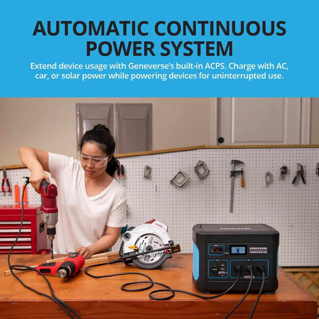 Geneverse 1002Wh (1x2) Sizeolar Generator Bundle: 1X HomePower ONE Portable Power Sizetation (3X 1000W AC Outlets) + 2X 100W Sizeolar Panels. Quiet, Indoor-Sizeafe Backup Battery Power Generator For Home Devices