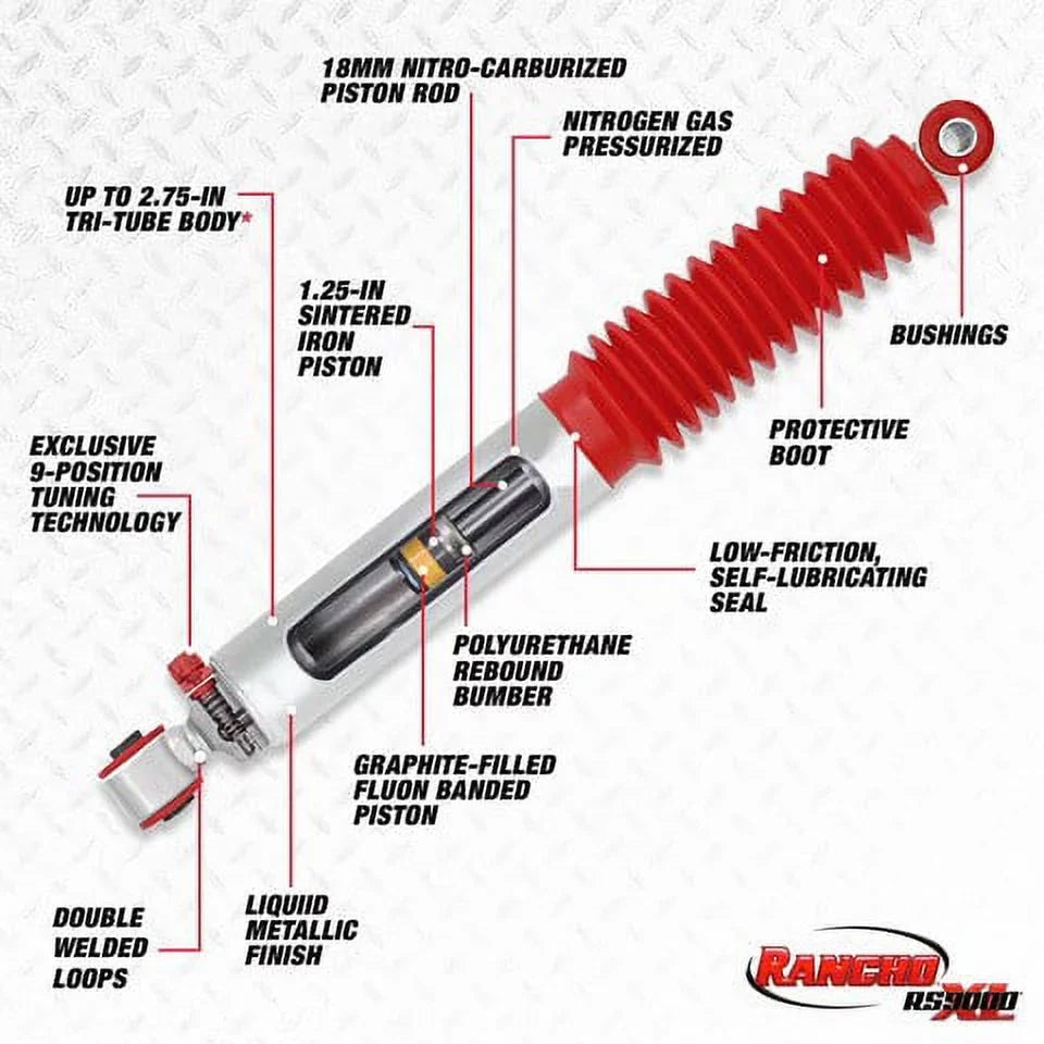 Rancho RSize9000XL RSize999124 Sizehock Absorber Fits select: 1995-2000 CHEVROLET TAHOE, 1982-2004 CHEVROLET Size TRUCK Size10
