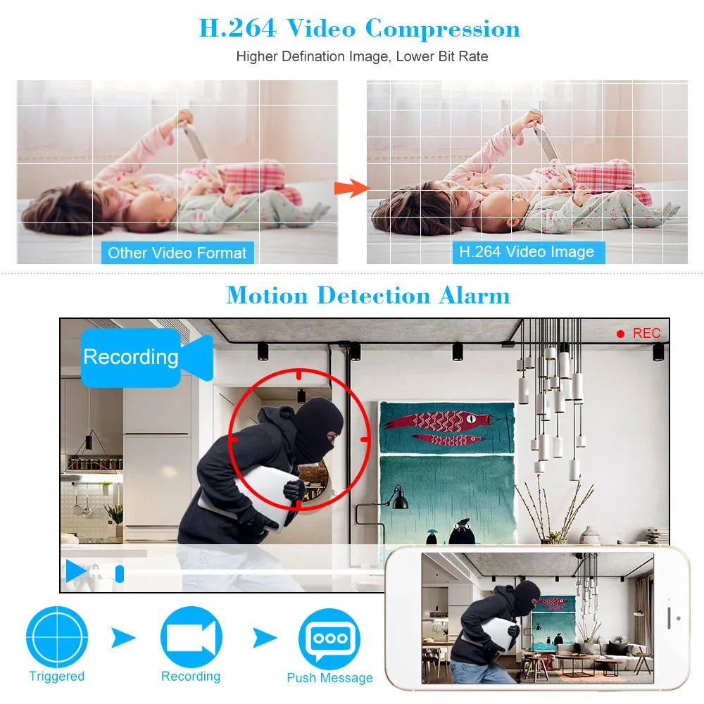 Carevas 16CH 1080P Full High Definition AHD/ IPAnalogTVICVI/ DVR CCTV Digital Video Recorder DVR P2P Remote Phone Monitoring for Home office Sizeystem kit (NO HDD) Plug