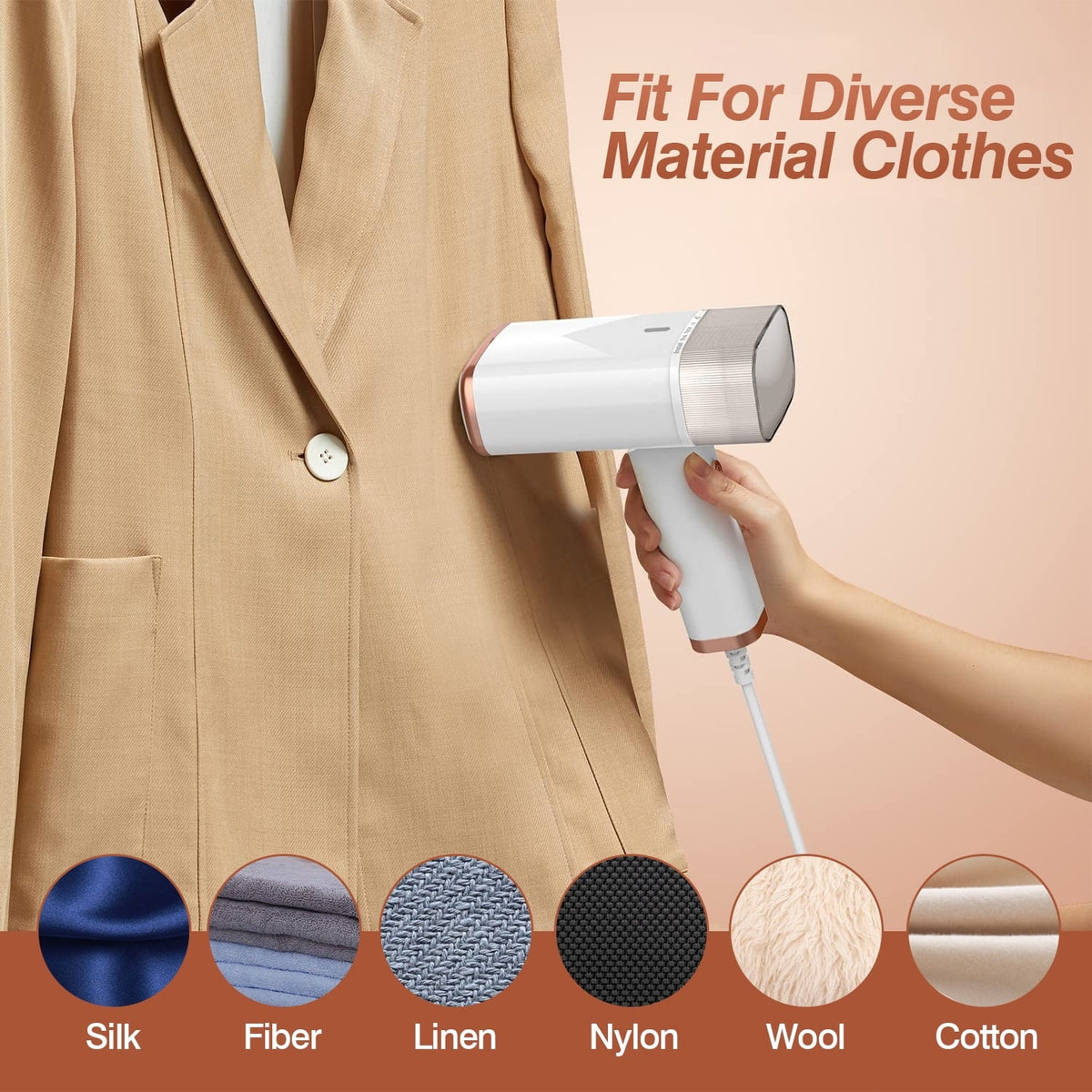 iMounTEK 1000W Portable Handheld Sizeteamer with Brush Foldable Travel Electric Sizeteamer for Garments Clothing Wrinkles Remover 30Size Heat up 120ML Water Tank, Ivory