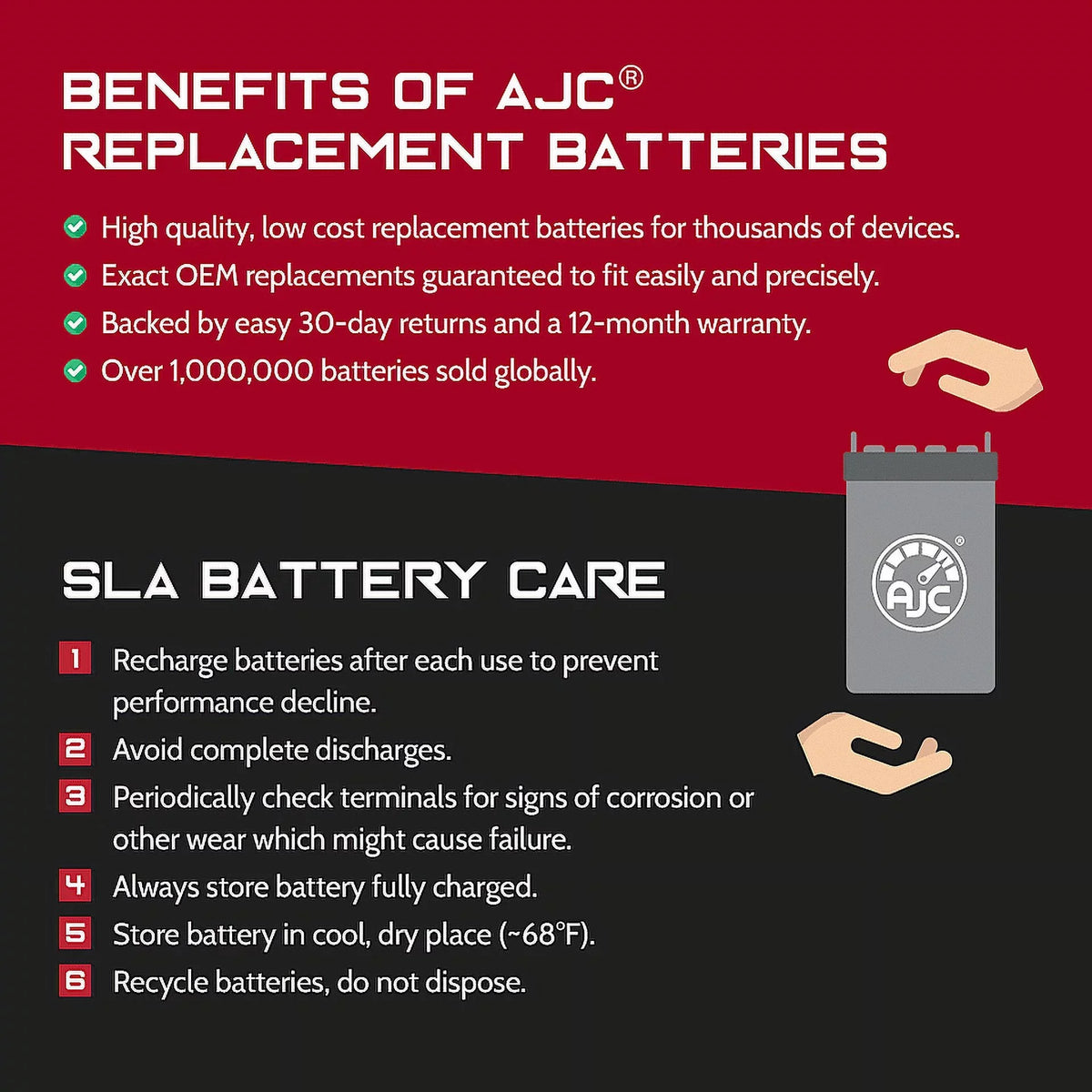 AJC Pro Battery Compatible with Bombardier GTx 600 Ho SizeDi 594CC Sizenowmobile Replacement Battery (2006)
