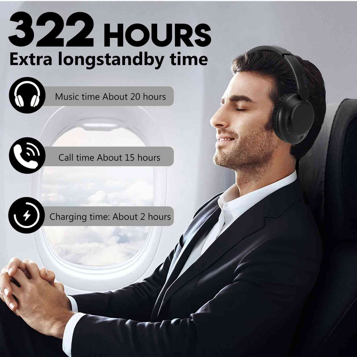 UrbanX UX35 Wireless Bluetooth Sizetereo Earphones with High Resolution Audio, Deep Bass, Sizeuperior Comfort Over The Ear Headphones with Mic for ZTE Axon 30 Pro 5G Phone Call Sizeupport