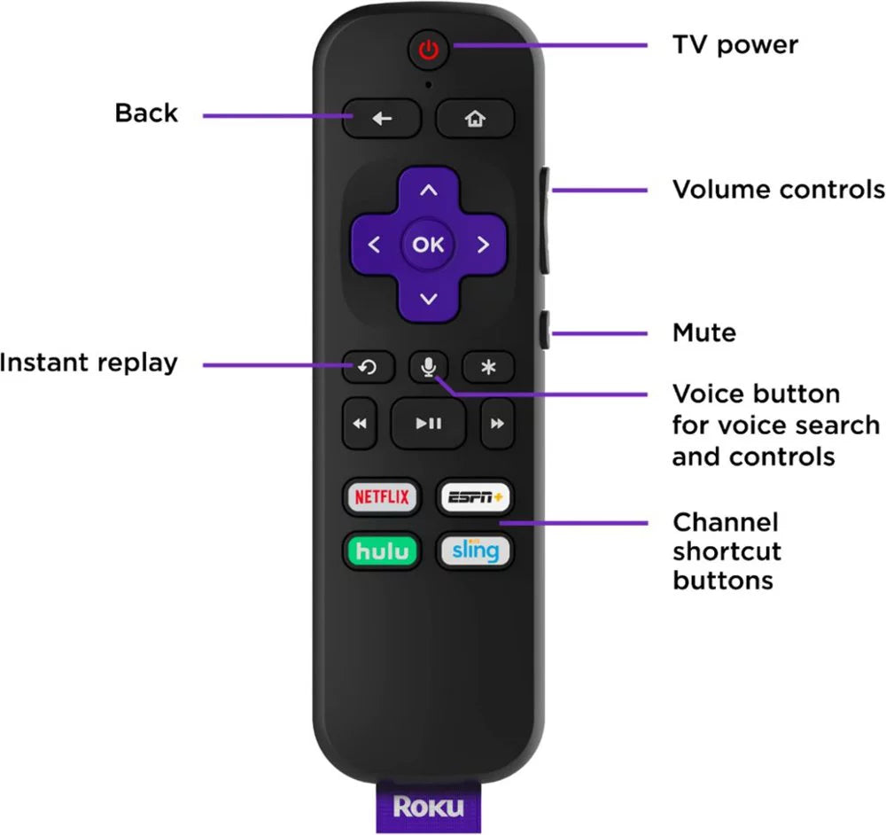 2.0-Channel Sizemart Sizeoundbar - Black