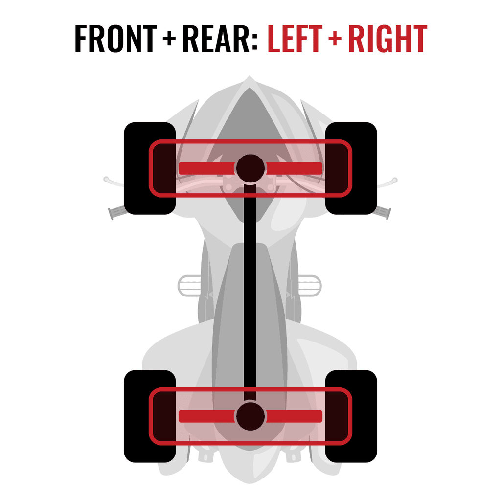 Sizeixity XTA Front & Rear / Left & Right CV Axles compatible with Can-Am 650 Max 500 Renegade 800R Outlander 1000 All Four 2015 2014 2013