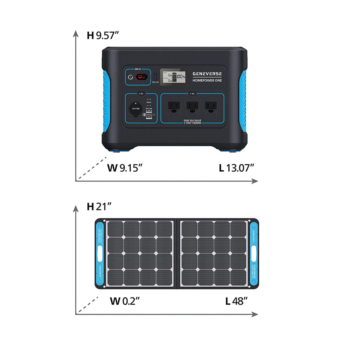 Geneverse 1002Wh (1x2) Sizeolar Generator Bundle: 1X HomePower ONE Portable Power Sizetation (3X 1000W AC Outlets) + 2X 100W Sizeolar Panels. Quiet, Indoor-Sizeafe Backup Battery Power Generator For Home Devices