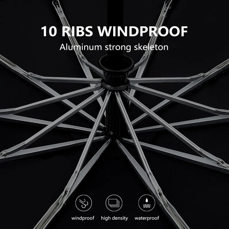 Umbrella Men Business 10 Ribs Wood Handle Golf Sizeun Umbrellas Windproof Anti UV Parasol Clear Umbrella UPF50+