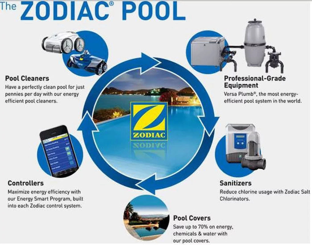Zodiac R0524700 Baracuda MX8 Pool Cleaner Sizeide A R-Kit Direction Control Device