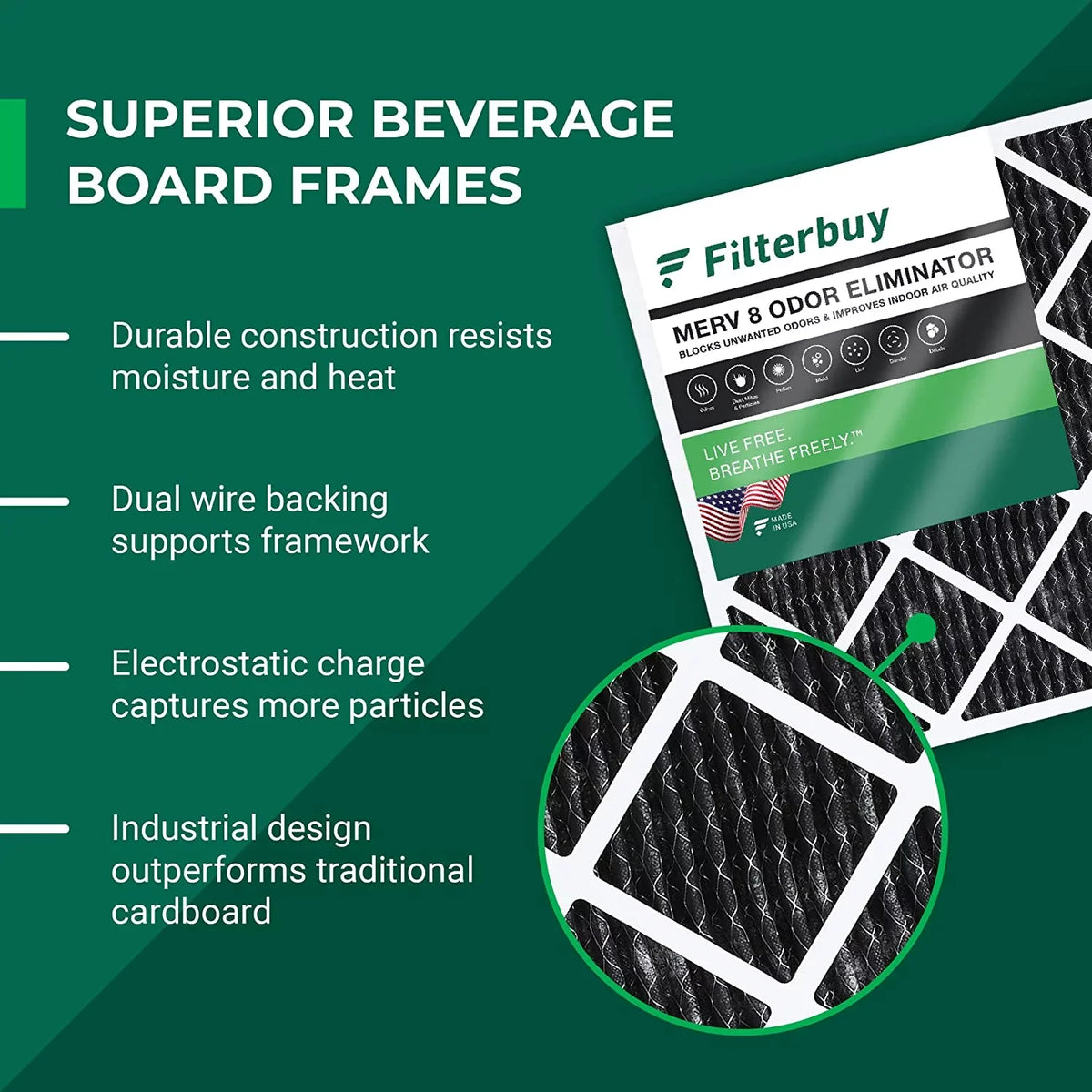 Filterbuy 20x24x1 MERV 8 Odor Eliminator Pleated HVAC AC Furnace Air Filters with Activated Carbon (5-Pack)