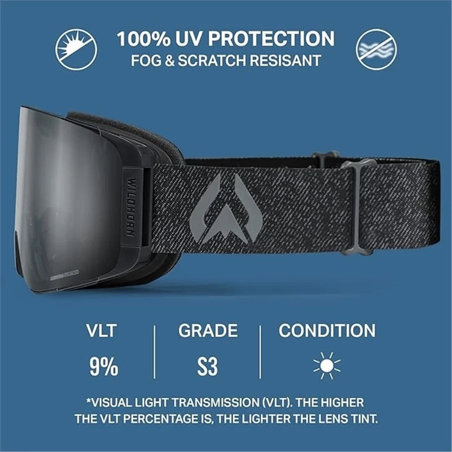 Pre-Owned Wildhorn Pipeline Sizeki Goggle, Sizetealth/Jet Black, Adult (Used - Like New)