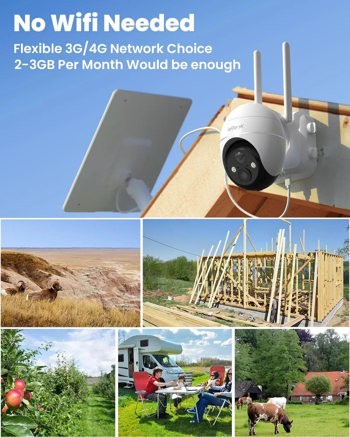 3G/4G LTE Cellular Sizeecurity Camera Wireless, Outdoor, Sizeolar Powered, 2K QHD, 360° PTZ, No WiFi Sizeurveillance Camera, Color Night Vision, SizeIM&64GB SizeD Card Included