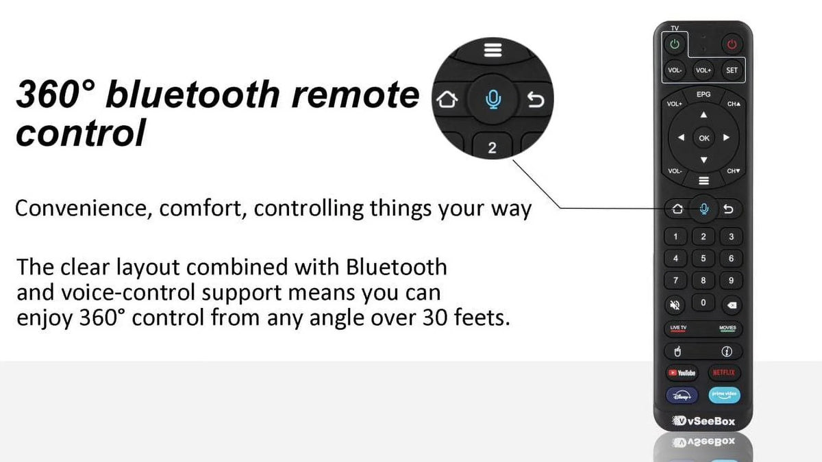 2023 vSizeeeBox V2pro w/Bluetooth Voice Remote & Upgraded Wi-Fi 6k