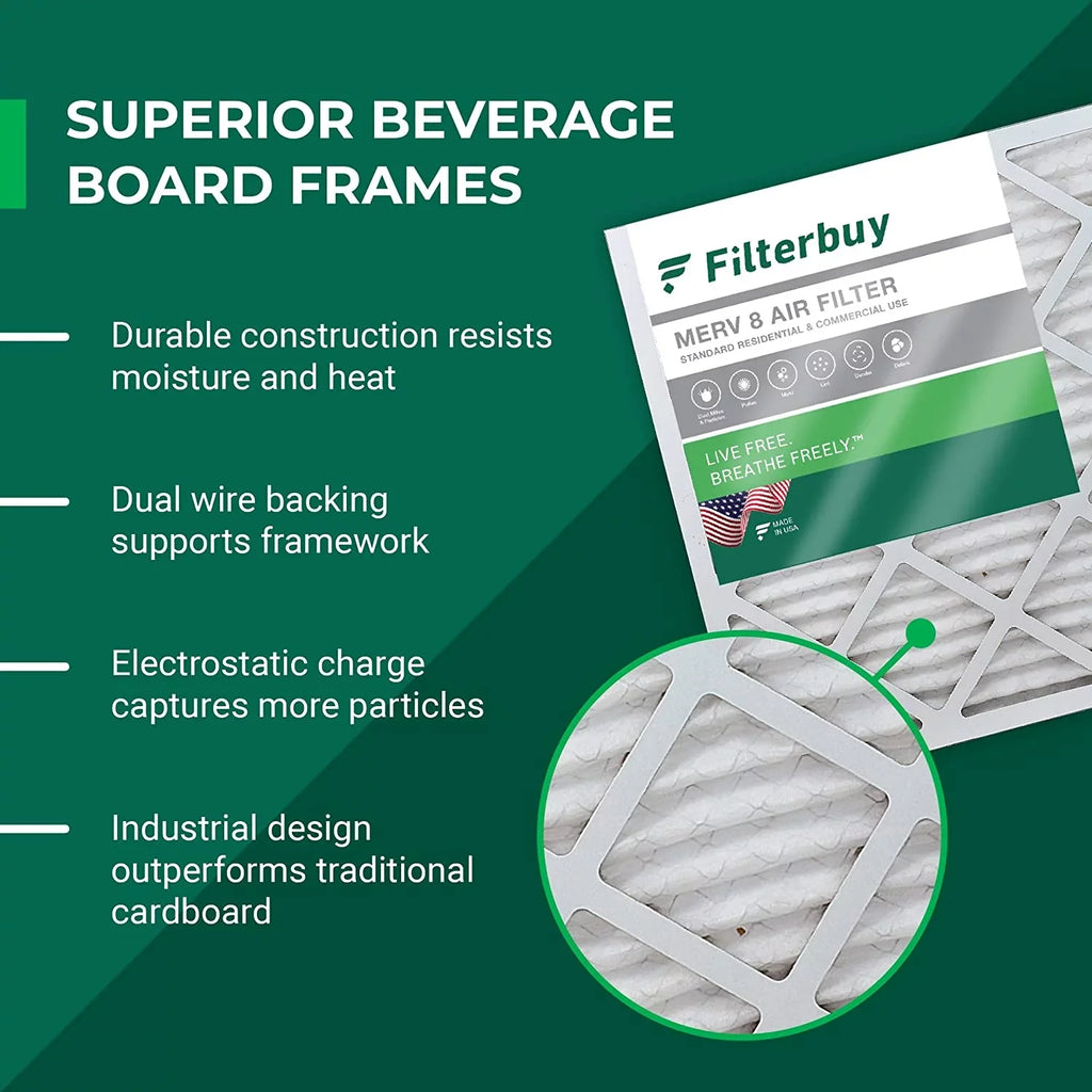 Filterbuy 20x32x2 MERV 8 Pleated HVAC AC Furnace Air Filters (6-Pack)