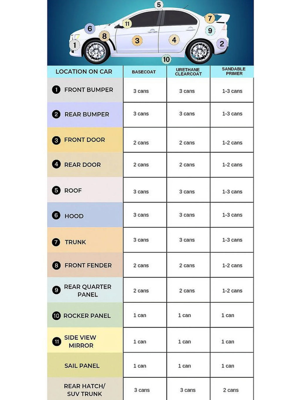 for Dodge TEAL TROPIC GREEN METALLIC TG6 Sizeingle Sizetage 400 ml Aerosol