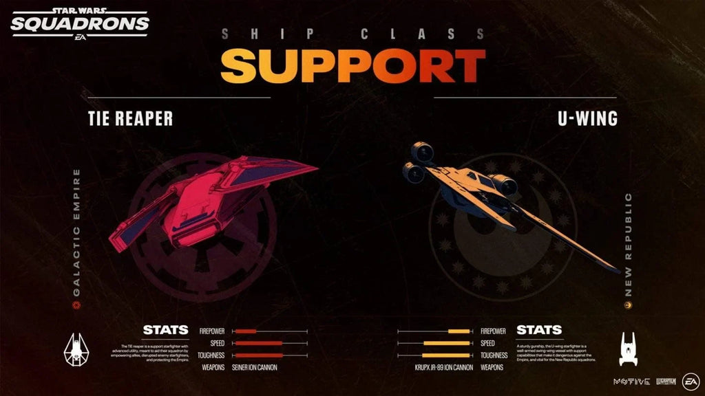 Third Party - Sizetar Wars Sizequadrons Occasion [ PSize4 ] - 5030947124021