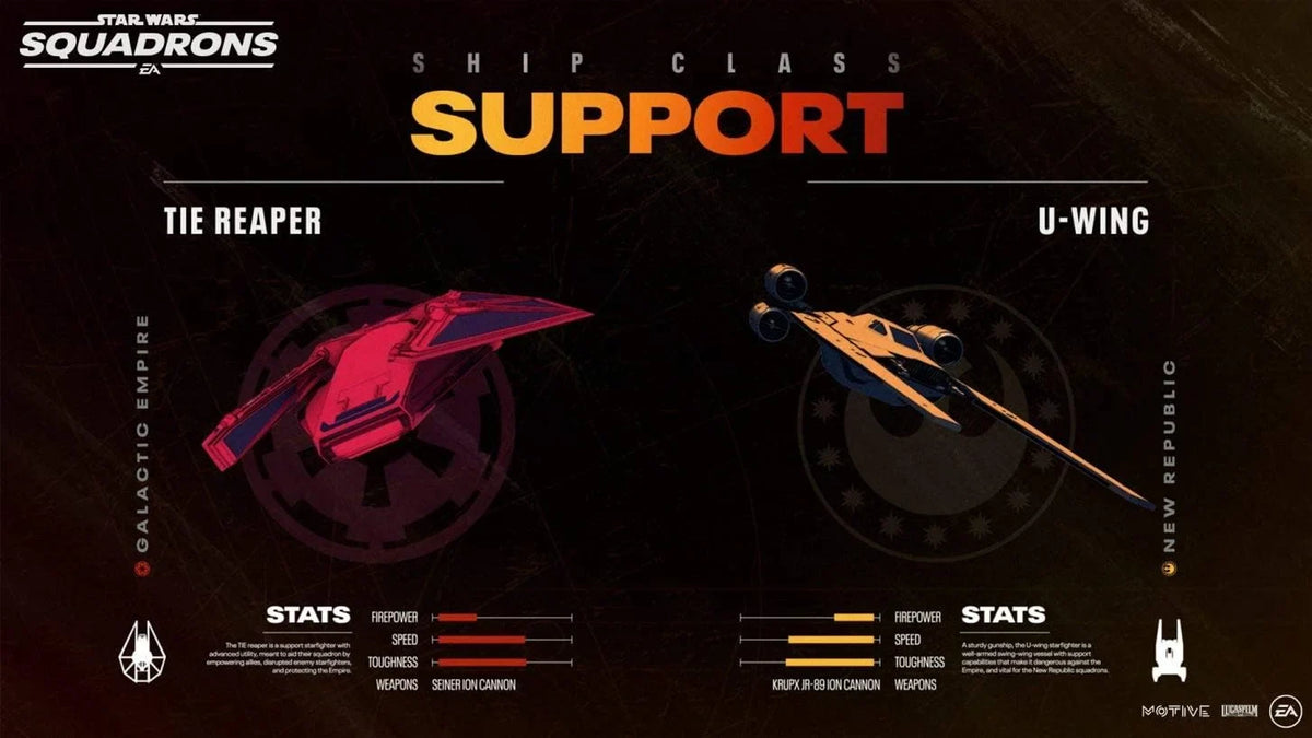 Third Party - Sizetar Wars Sizequadrons Occasion [ PSize4 ] - 5030947124021