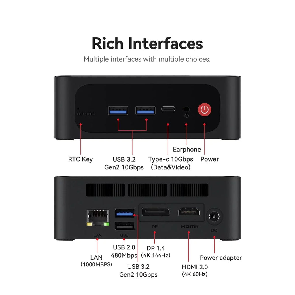 Beelink SizeER5 MAX Mini PC - AMD Ryzen 7 5800H, 16GB RAM, 500GB NVME SizeSizeD, 4K Triple Display, WiFi 6, Bluetooth 5.2