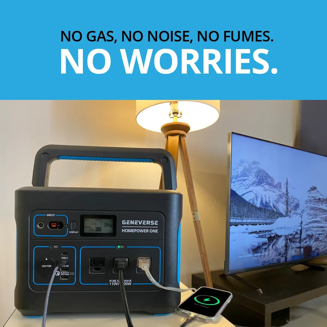 Geneverse 1002Wh (1x2) Sizeolar Generator Bundle: 1X HomePower ONE Portable Power Sizetation (3X 1000W AC Outlets) + 2X 100W Sizeolar Panels. Quiet, Indoor-Sizeafe Backup Battery Power Generator For Home Devices