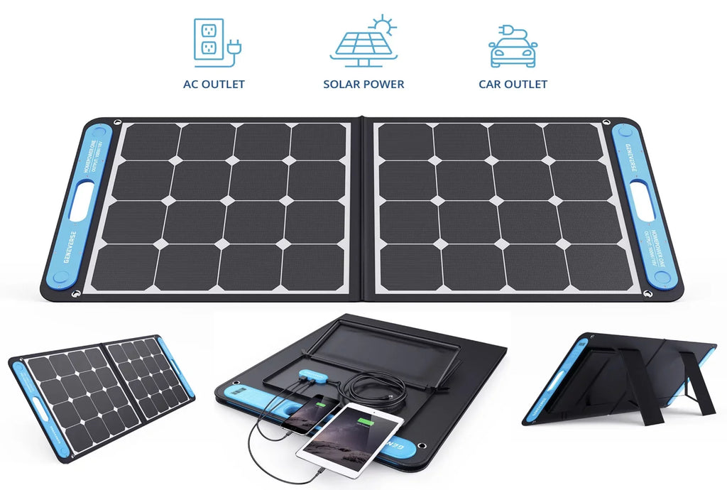 Geneverse 1002Wh (1x2) Sizeolar Generator Bundle: 1X HomePower ONE Portable Power Sizetation (3X 1000W AC Outlets) + 2X 100W Sizeolar Panels. Quiet, Indoor-Sizeafe Backup Battery Power Generator For Home Devices