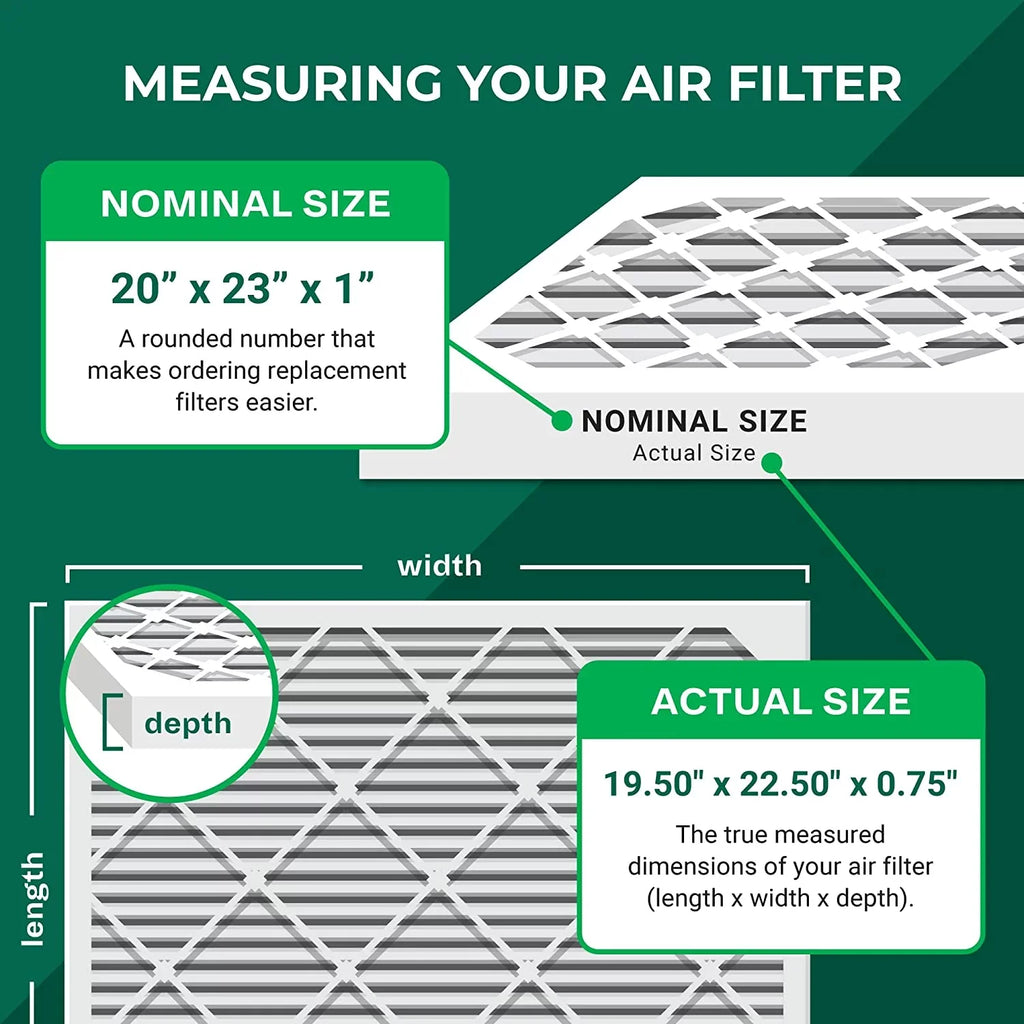 Filterbuy 20x23x1 MERV 11 Pleated HVAC AC Furnace Air Filters (1-Pack)