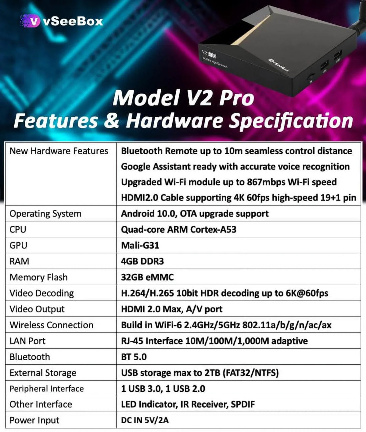 2023 vSizeeeBox V2pro w/Bluetooth Voice Remote & Upgraded Wi-Fi 6k